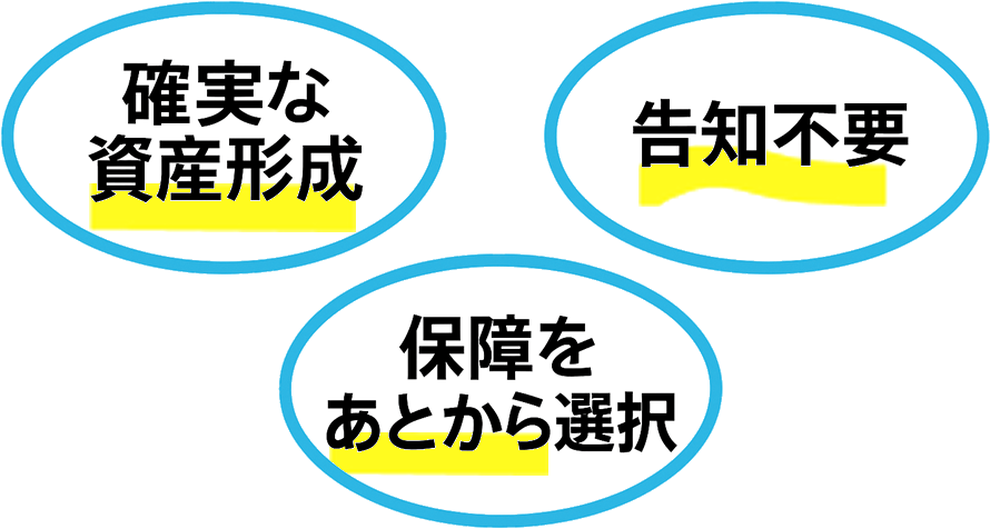 ツミタスのメリット
